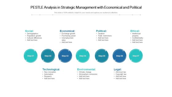 PESTLE Analysis In Strategic Management With Economical And Political Ppt PowerPoint Presentation File Model PDF PESTLE Analysis In Strategic Management With Economical And Political Ppt PowerPoint Presentation File Model PDF