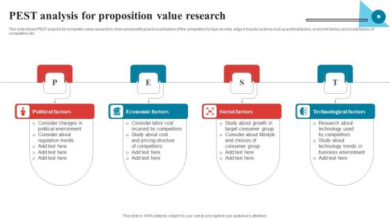 PEST Analysis For Proposition Value Research Information PDF PEST Analysis For Proposition Value Research Information PDF