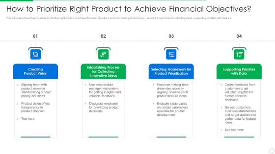 PLM Execution In Company How To Prioritize Right Product To Achieve Financial Objectives Template PDF