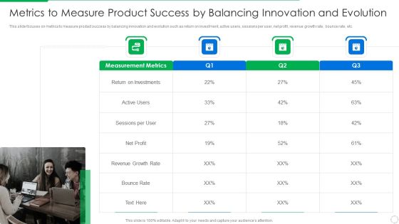 PLM Execution In Company Metrics To Measure Product Success By Balancing Innovation Formats PDF PLM Execution In Company Metrics To Measure Product Success By Balancing Innovation Formats PDF