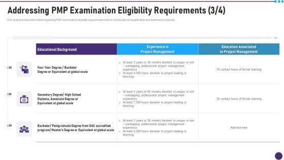 PMP Acceptability Benchmarks IT Addressing PMP Examination Eligibility Requirements Global Themes PDF PMP Acceptability Benchmarks IT Addressing PMP Examination Eligibility Requirements Global Themes PDF