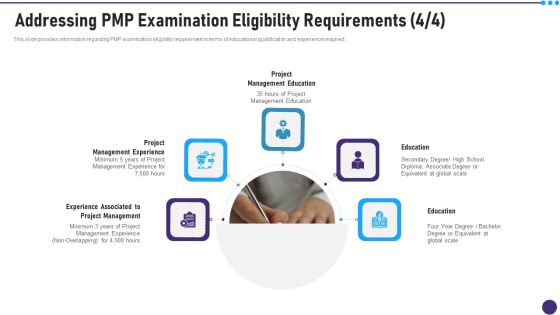 PMP Acceptability Benchmarks IT Addressing PMP Examination Eligibility Requirements Management Structure PDF PMP Acceptability Benchmarks IT Addressing PMP Examination Eligibility Requirements Management Structure PDF