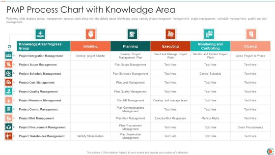 PMP Process Chart With Knowledge Area Ppt Icon Layout Ideas PDF PMP Process Chart With Knowledge Area Ppt Icon Layout Ideas PDF