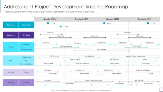 PMP Success Factors IT Addressing IT Project Development Timeline Roadmap Clipart PDF PMP Success Factors IT Addressing IT Project Development Timeline Roadmap Clipart PDF