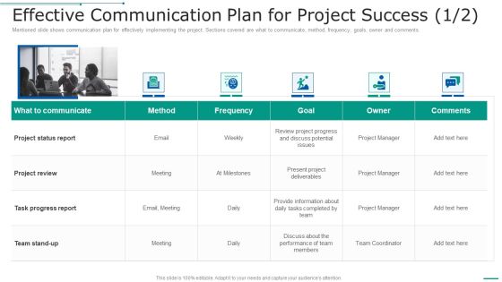 PMP Toolkit Effective Communication Plan For Project Success Goal Ppt Gallery Grid PDF PMP Toolkit Effective Communication Plan For Project Success Goal Ppt Gallery Grid PDF