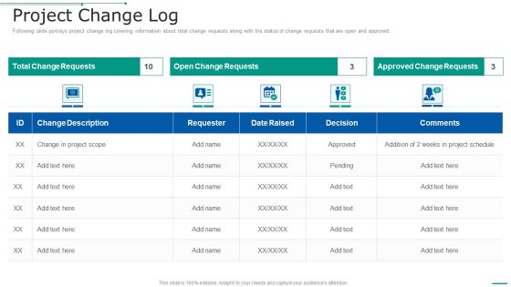 PMP Toolkit Project Change Log Ppt Professional Information PDF PMP Toolkit Project Change Log Ppt Professional Information PDF