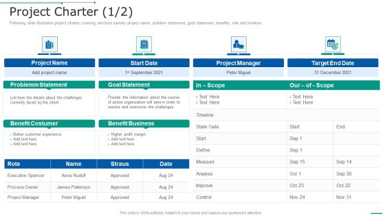 PMP Toolkit Project Charter Project Ppt Ideas Inspiration PDF PMP Toolkit Project Charter Project Ppt Ideas Inspiration PDF