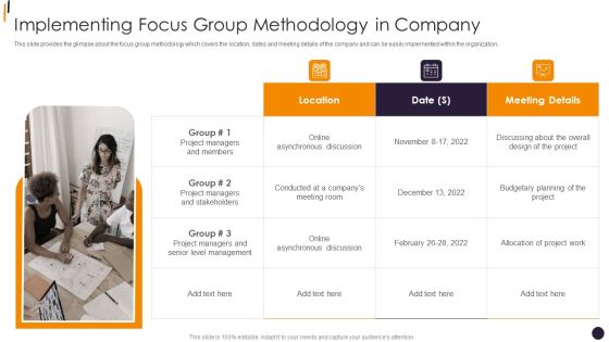 PMP Tools Implementing Focus Group Methodology In Company Information PDF