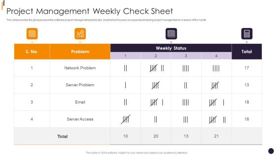 PMP Tools Project Management Weekly Check Sheet Introduction PDF