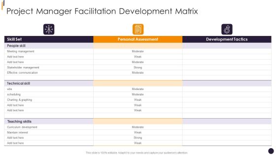 PMP Tools Project Manager Facilitation Development Matrix Ideas PDF PMP Tools Project Manager Facilitation Development Matrix Ideas PDF