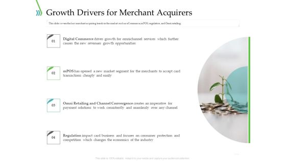 POS For Retail Transaction Growth Drivers For Merchant Acquirers Background PDF POS For Retail Transaction Growth Drivers For Merchant Acquirers Background PDF