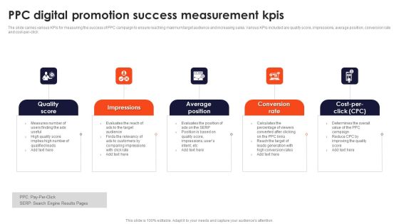 PPC Digital Promotion Success Measurement Kpis Pictures PDF PPC Digital Promotion Success Measurement Kpis Pictures PDF