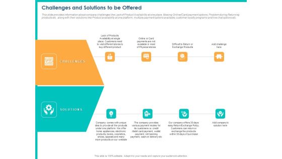 PPM Private Equity Challenges And Solutions To Be Offered Ppt PowerPoint Presentation Summary Clipart Images PDF PPM Private Equity Challenges And Solutions To Be Offered Ppt PowerPoint Presentation Summary Clipart Images PDF