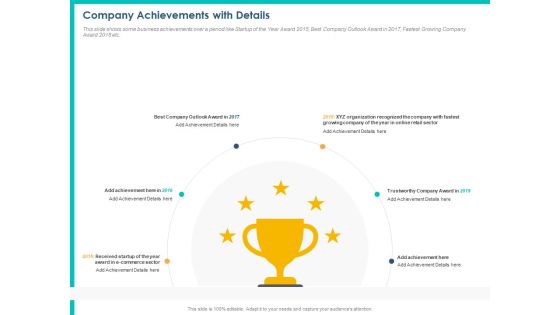 PPM Private Equity Company Achievements With Details Ppt PowerPoint Presentation Model Structure PDF PPM Private Equity Company Achievements With Details Ppt PowerPoint Presentation Model Structure PDF