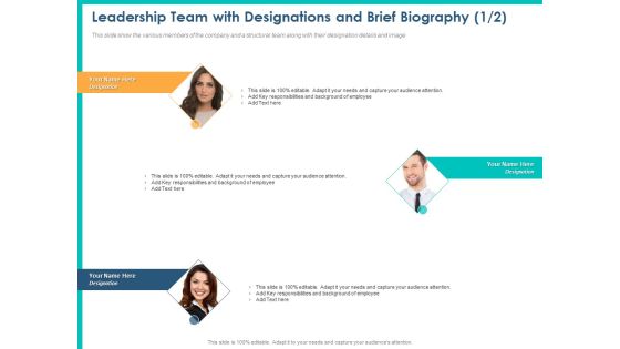 PPM Private Equity Leadership Team With Designations And Brief Biography Ppt PowerPoint Presentation Infographics Graphics Tutorials PDF PPM Private Equity Leadership Team With Designations And Brief Biography Ppt PowerPoint Presentation Infographics Graphics Tutorials PDF
