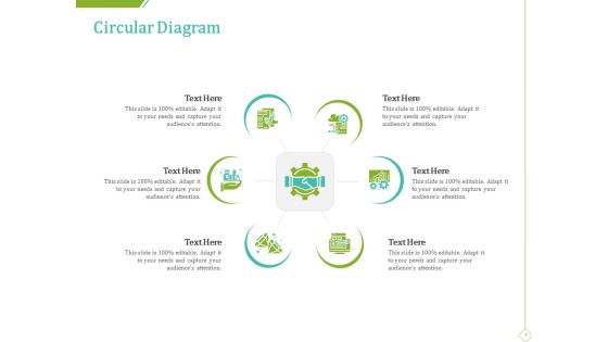 PP And E Valuation Methodology Circular Diagram Pictures PDF PP And E Valuation Methodology Circular Diagram Pictures PDF