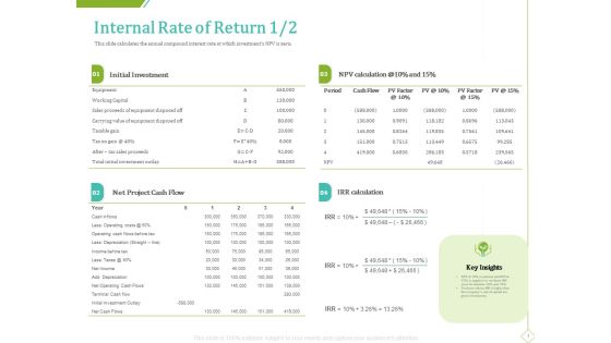 PP And E Valuation Methodology Internal Rate Of Return Flow Icons PDF PP And E Valuation Methodology Internal Rate Of Return Flow Icons PDF