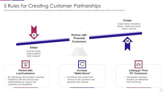 PRM To Streamline Business Processes 5 Rules For Creating Customer Partnerships Microsoft PDF