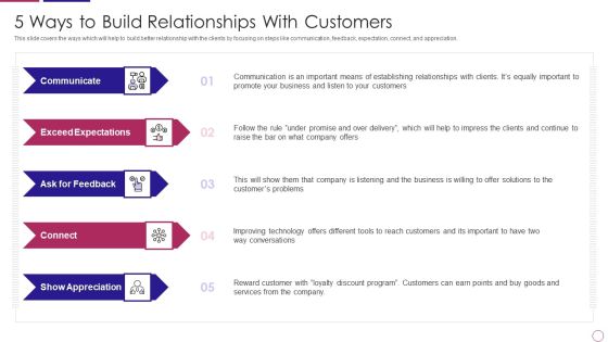 PRM To Streamline Business Processes 5 Ways To Build Relationships With Customers Guidelines PDF PRM To Streamline Business Processes 5 Ways To Build Relationships With Customers Guidelines PDF