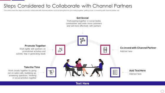 PRM To Streamline Business Processes Steps Considered To Collaborate With Channel Partners Template PDF PRM To Streamline Business Processes Steps Considered To Collaborate With Channel Partners Template PDF