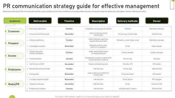 PR Communication Strategy Guide For Effective Management Themes PDF PR Communication Strategy Guide For Effective Management Themes PDF