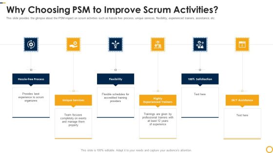 PSM Certification Process IT Why Choosing Psm To Improve Scrum Activities Pictures PDF PSM Certification Process IT Why Choosing Psm To Improve Scrum Activities Pictures PDF