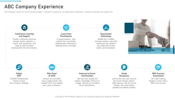 PSM Training Proposal IT ABC Company Experience Themes PDF PSM Training Proposal IT ABC Company Experience Themes PDF