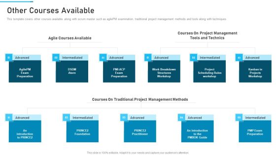 PSM Training Proposal IT Other Courses Available Diagrams PDF PSM Training Proposal IT Other Courses Available Diagrams PDF