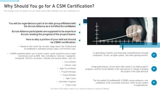 PSM Training Proposal IT Why Should You Go For A CSM Certification Elements PDF PSM Training Proposal IT Why Should You Go For A CSM Certification Elements PDF