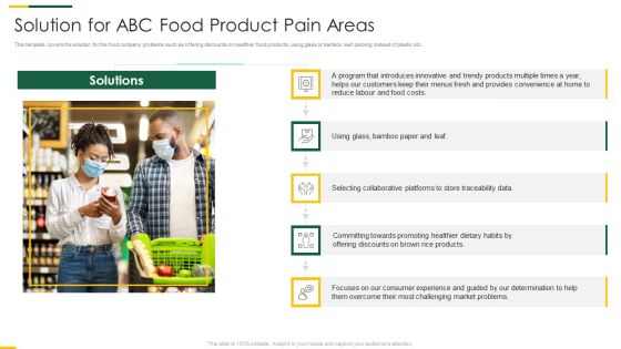 Packaged Food Brand Funding Investor Pitch Deck Solution For ABC Food Product Pain Areas Template PDF Packaged Food Brand Funding Investor Pitch Deck Solution For ABC Food Product Pain Areas Template PDF