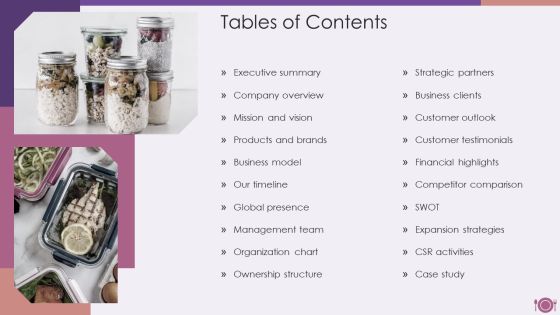Packaged Food Firm Description Tables Of Contents Sample PDF Packaged Food Firm Description Tables Of Contents Sample PDF