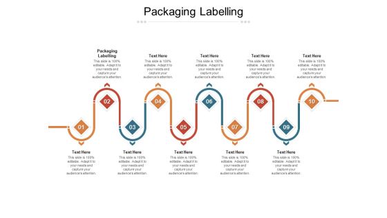Packaging Labelling Ppt PowerPoint Presentation Inspiration Graphic Images Cpb Pdf Packaging Labelling Ppt PowerPoint Presentation Inspiration Graphic Images Cpb Pdf