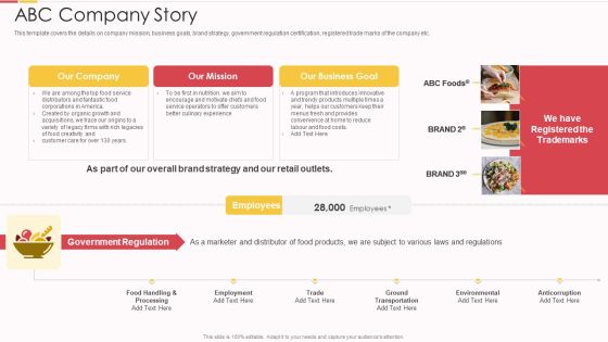 Packed Food Investor Funding Abc Company Story Ppt Inspiration Slide PDF Packed Food Investor Funding Abc Company Story Ppt Inspiration Slide PDF