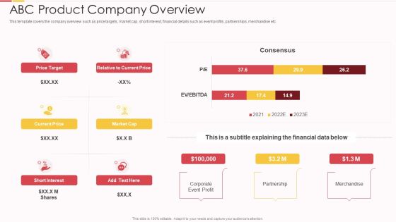 Packed Food Investor Funding Abc Product Company Overview Ppt Infographics Vector PDF