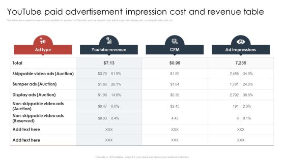 Paid Advertising Techniques To Enhance Business Sales Youtube Paid Advertisement Impression Cost Designs PDF Paid Advertising Techniques To Enhance Business Sales Youtube Paid Advertisement Impression Cost Designs PDF