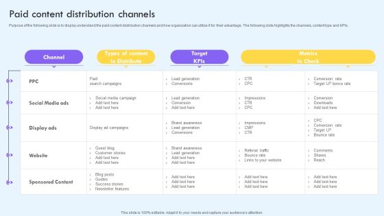 Paid Content Distribution Channels Ppt PowerPoint Presentation File Show PDF Paid Content Distribution Channels Ppt PowerPoint Presentation File Show PDF
