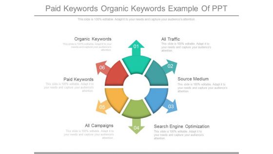 Paid Keywords Organic Keywords Example Of Ppt
