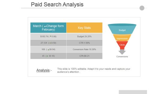 Paid Search Analysis Ppt PowerPoint Presentation Professional Graphics Design Paid Search Analysis Ppt PowerPoint Presentation Professional Graphics Design