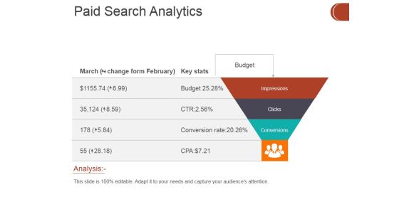 Paid Search Analytics Ppt PowerPoint Presentation Show Graphics Tutorials Paid Search Analytics Ppt PowerPoint Presentation Show Graphics Tutorials