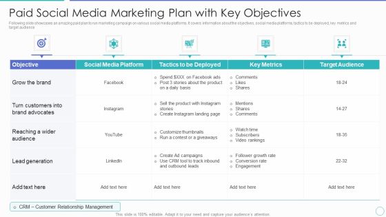 Paid Social Media Marketing Plan With Key Objectives Ppt PowerPoint Presentation Icon Infographics PDF
