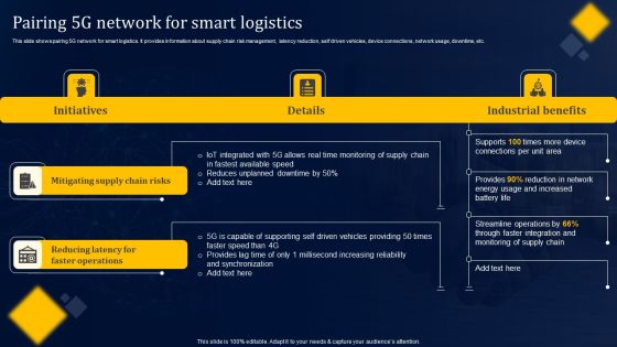 Pairing 5G Network For Smart Logistics Diagrams PDF Pairing 5G Network For Smart Logistics Diagrams PDF