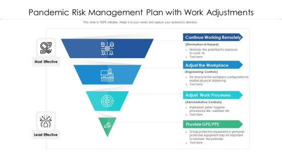 Pandemic Risk Management Plan With Work Adjustments Ppt PowerPoint Presentation Summary Portfolio PDF Pandemic Risk Management Plan With Work Adjustments Ppt PowerPoint Presentation Summary Portfolio PDF