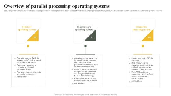 Parallel Computing System To Enhance Process Efficiency Overview Of Parallel Processing Operating Systems Topics PDF Parallel Computing System To Enhance Process Efficiency Overview Of Parallel Processing Operating Systems Topics PDF