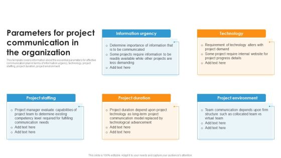 Parameters For Project Communication In The Organization Ppt Outline Files PDF Parameters For Project Communication In The Organization Ppt Outline Files PDF