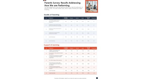 Parents Survey Results Addressing How We Are Performing Template 77 One Pager Documents Parents Survey Results Addressing How We Are Performing Template 77 One Pager Documents