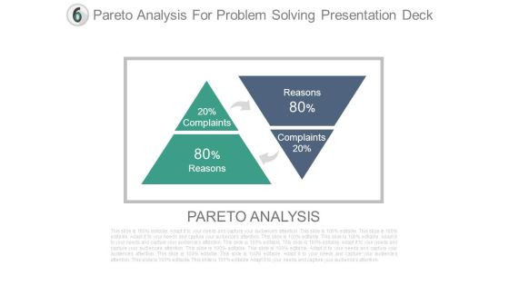 Pareto Analysis For Problem Solving Presentation Deck