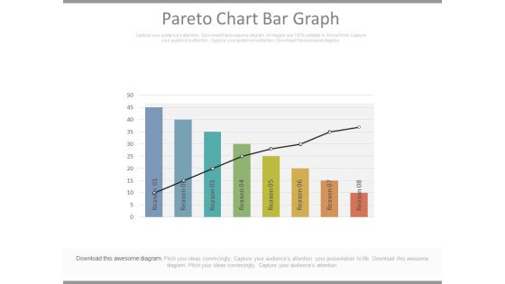 Pareto Chart Bar Graph Ppt Slides