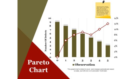 Pareto Chart Ppt PowerPoint Presentation Infographics Design Inspiration Pareto Chart Ppt PowerPoint Presentation Infographics Design Inspiration