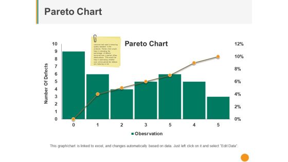 Pareto Chart Ppt PowerPoint Presentation Inspiration Master Slide Pareto Chart Ppt PowerPoint Presentation Inspiration Master Slide