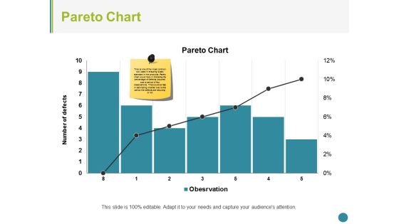 Pareto Chart Ppt PowerPoint Presentation Summary Structure Pareto Chart Ppt PowerPoint Presentation Summary Structure
